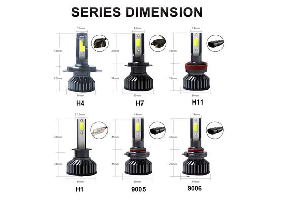 6500K H4 LED ไฟหน้าสำหรับรถยนต์