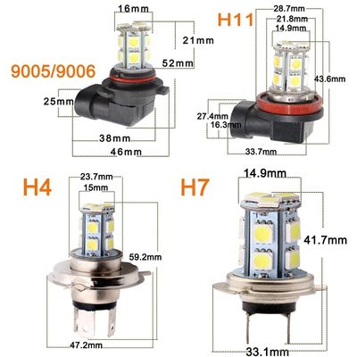 หลอดไฟ LED ตัดหมอกรถยนต์ 700lm