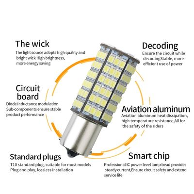 หลอดไฟท้าย LED รถยนต์ 120SMD